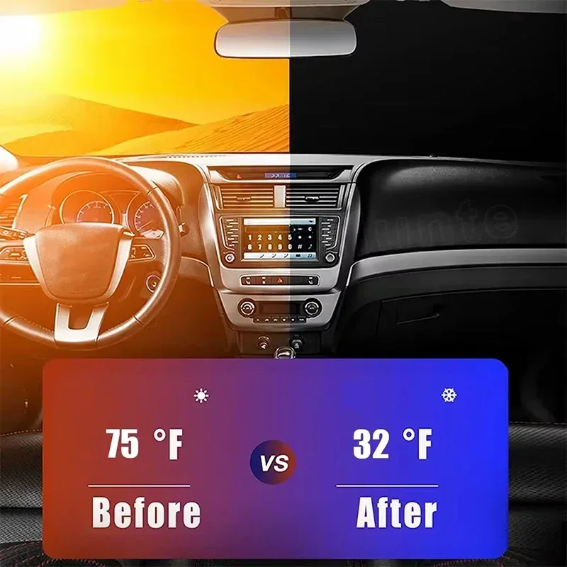 Protetor Solar para Janela Fro - Windshield Sun Shade avaliação e preço